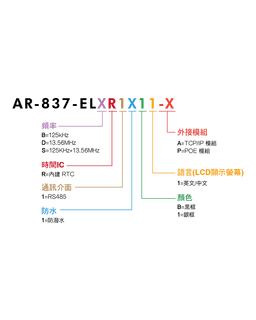 SOYAL AR-837-EL AR-837-EL 圖片 3