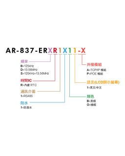 SOYAL AR-837-ER AR-837-ER 圖片 5