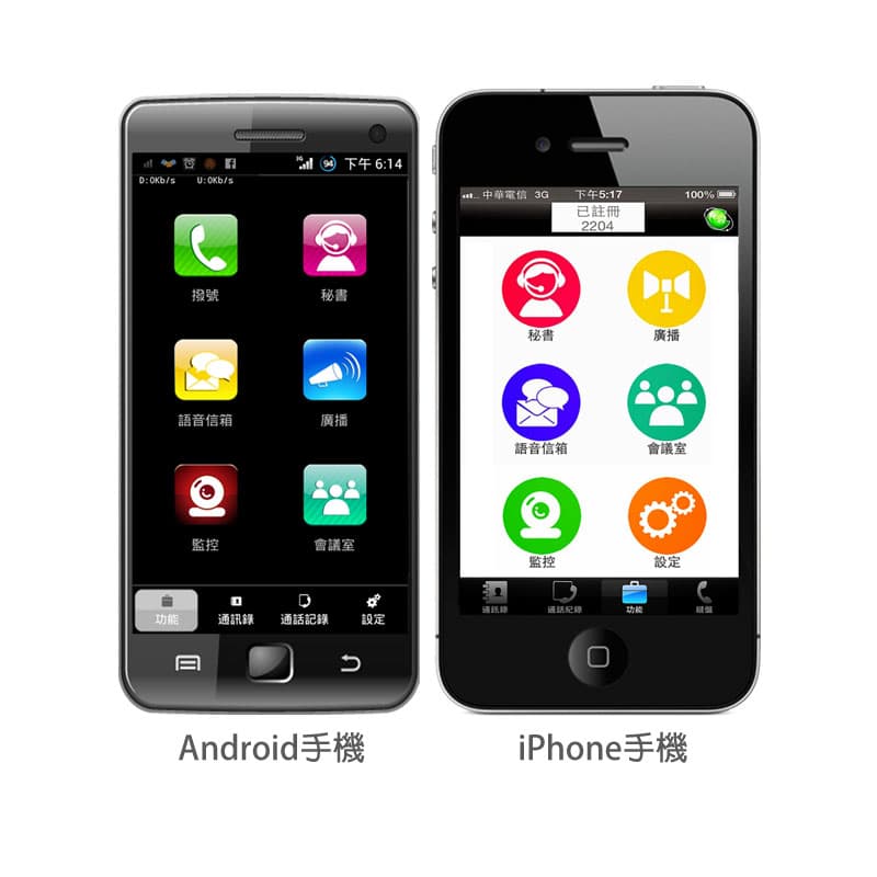 IP500M 軟體介面示意