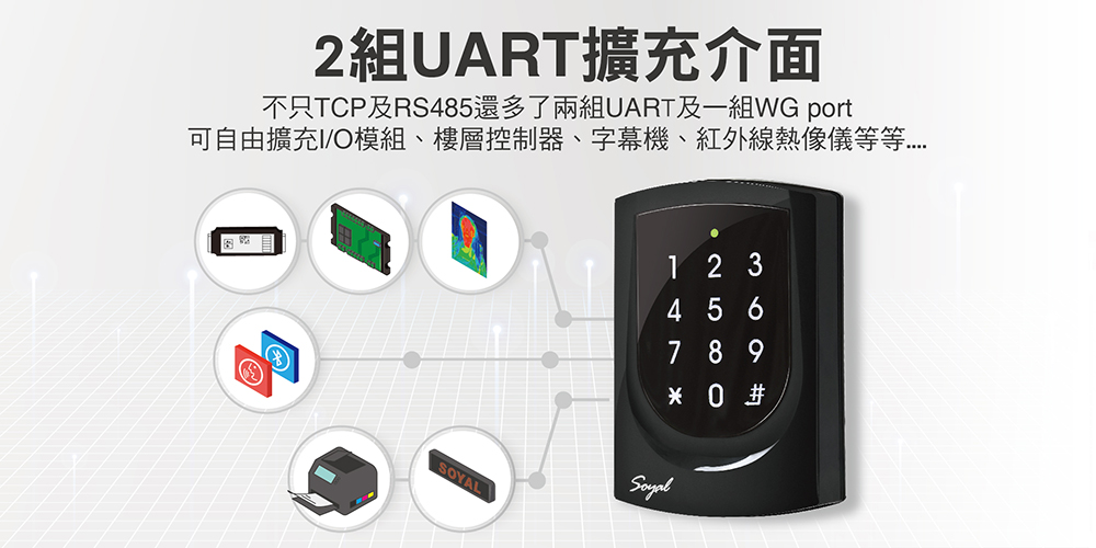 AR-725-E 產品圖片 4