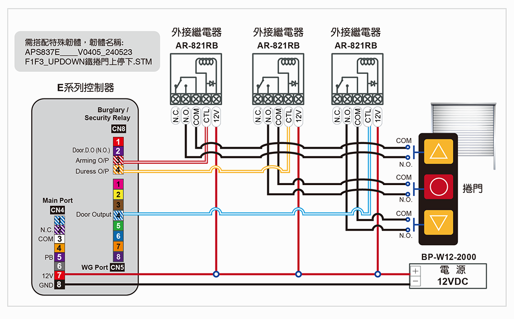 AR-837-ER 產品圖片 6