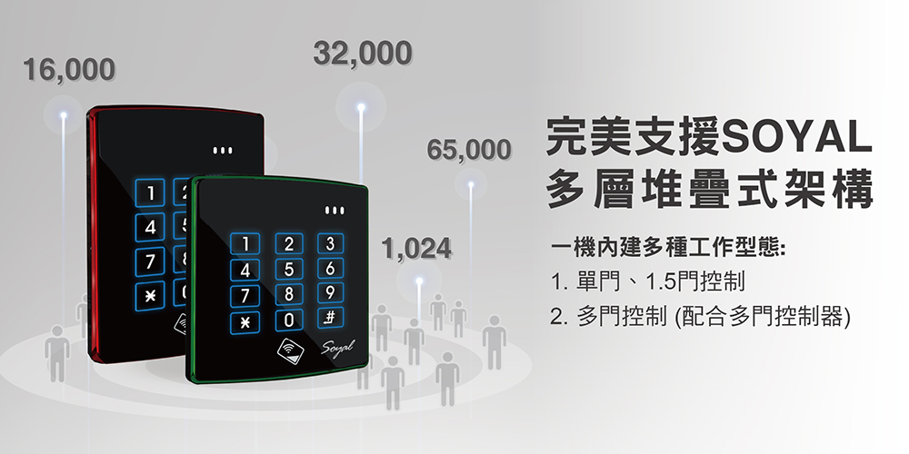 AR-888-H 產品圖片 3