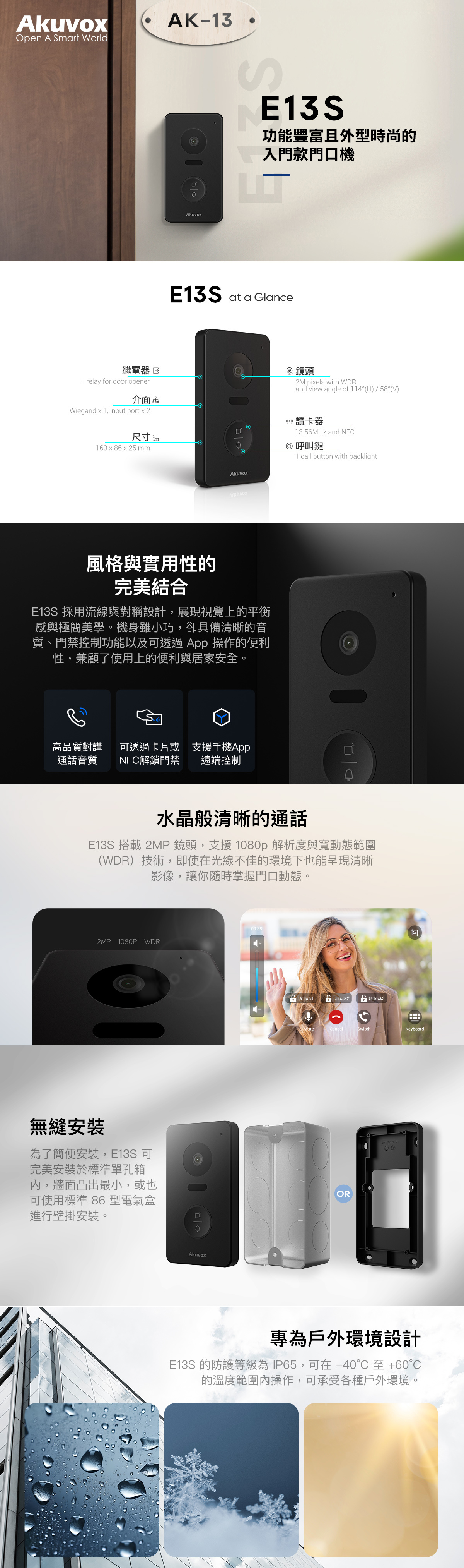 AKUVOX E13S 入門款視訊門口機 產品圖片 1