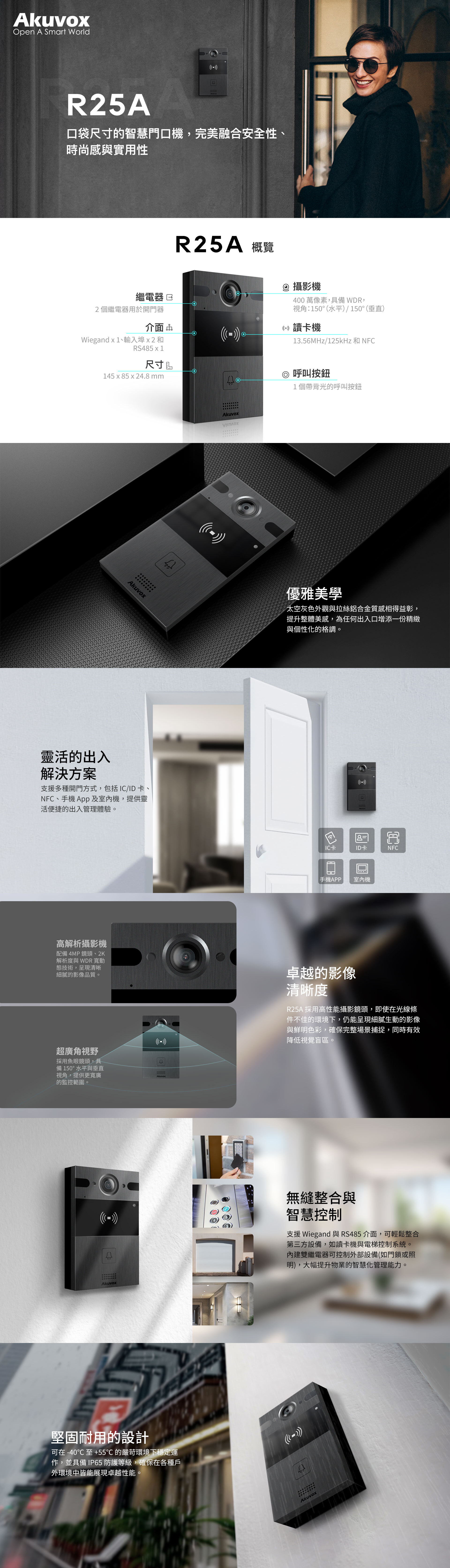 AKUVOX R25A 單鍵式智慧視訊門口機 產品圖片 1