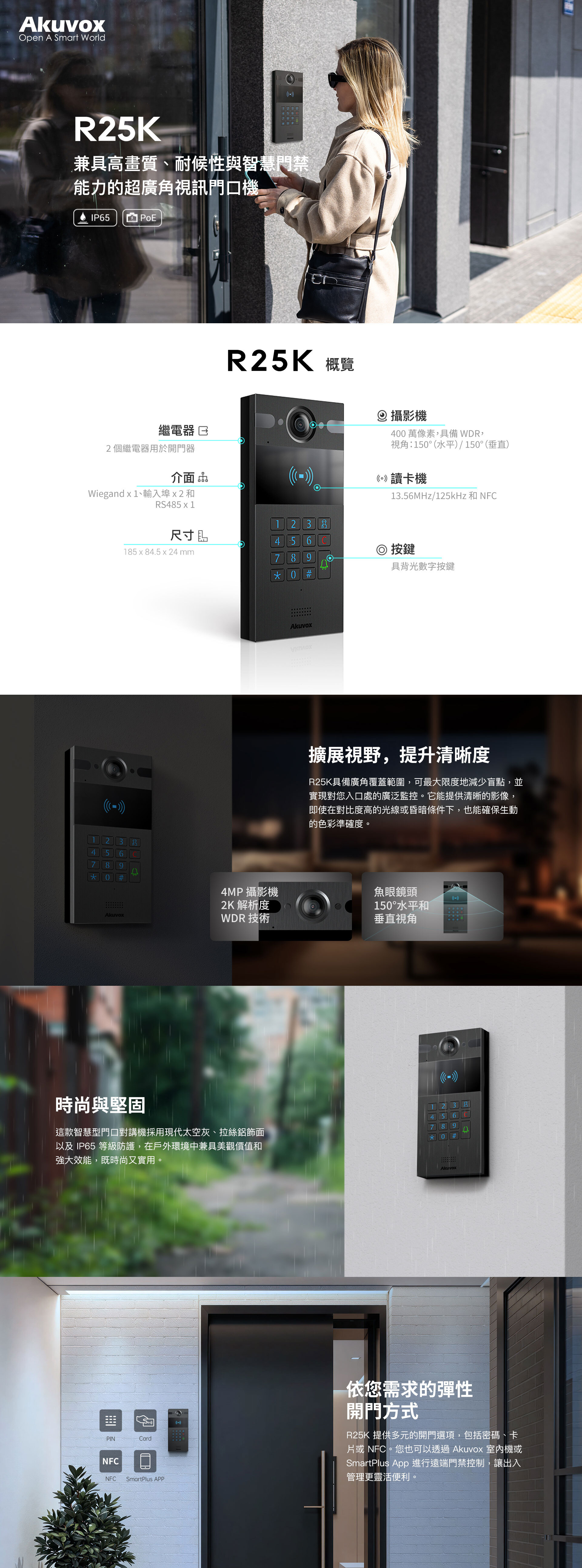 AKUVOX R25K 超廣角視訊門口機 產品圖片 1