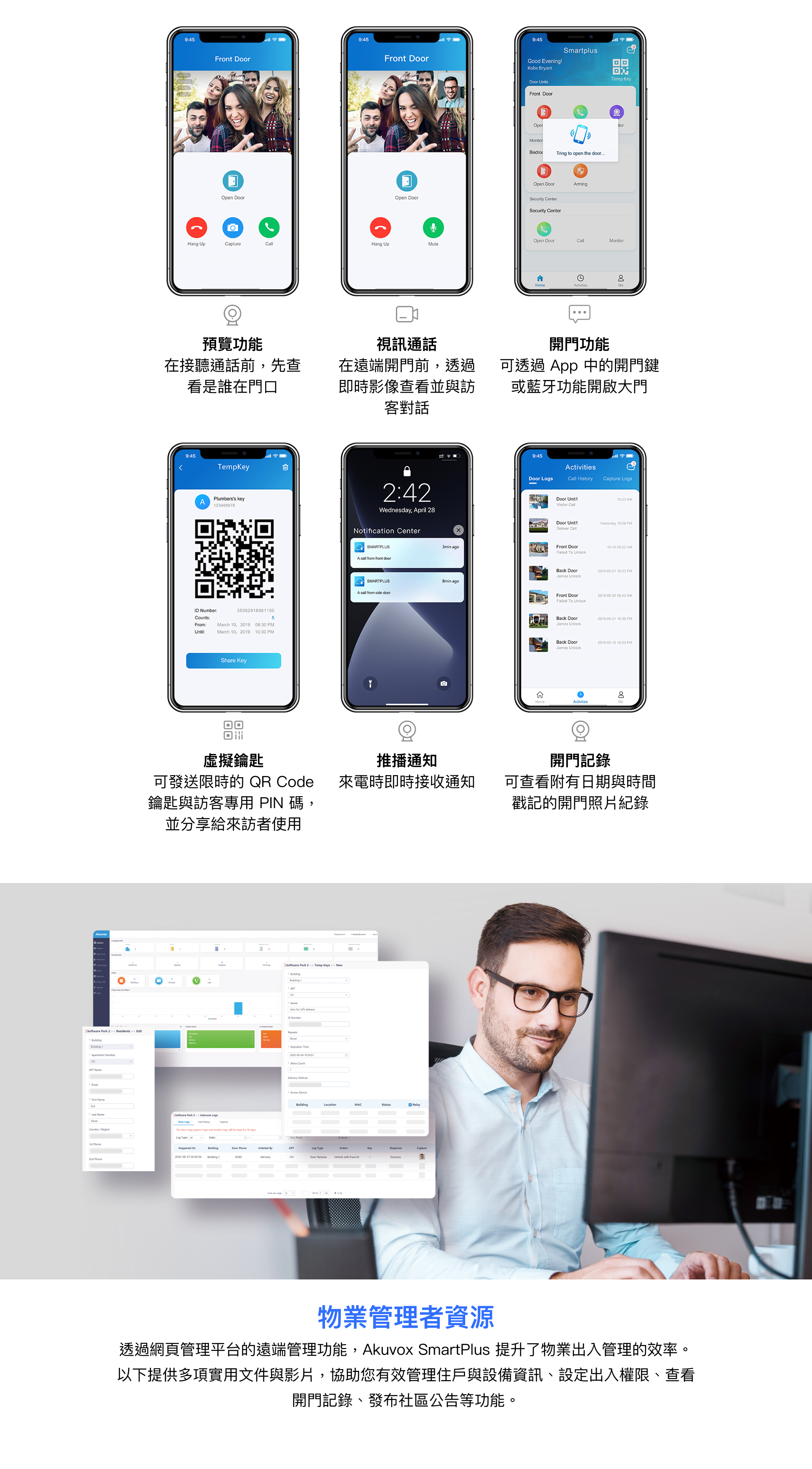 AKUVOX SmartPlus 智慧對講 APP 產品圖片 2