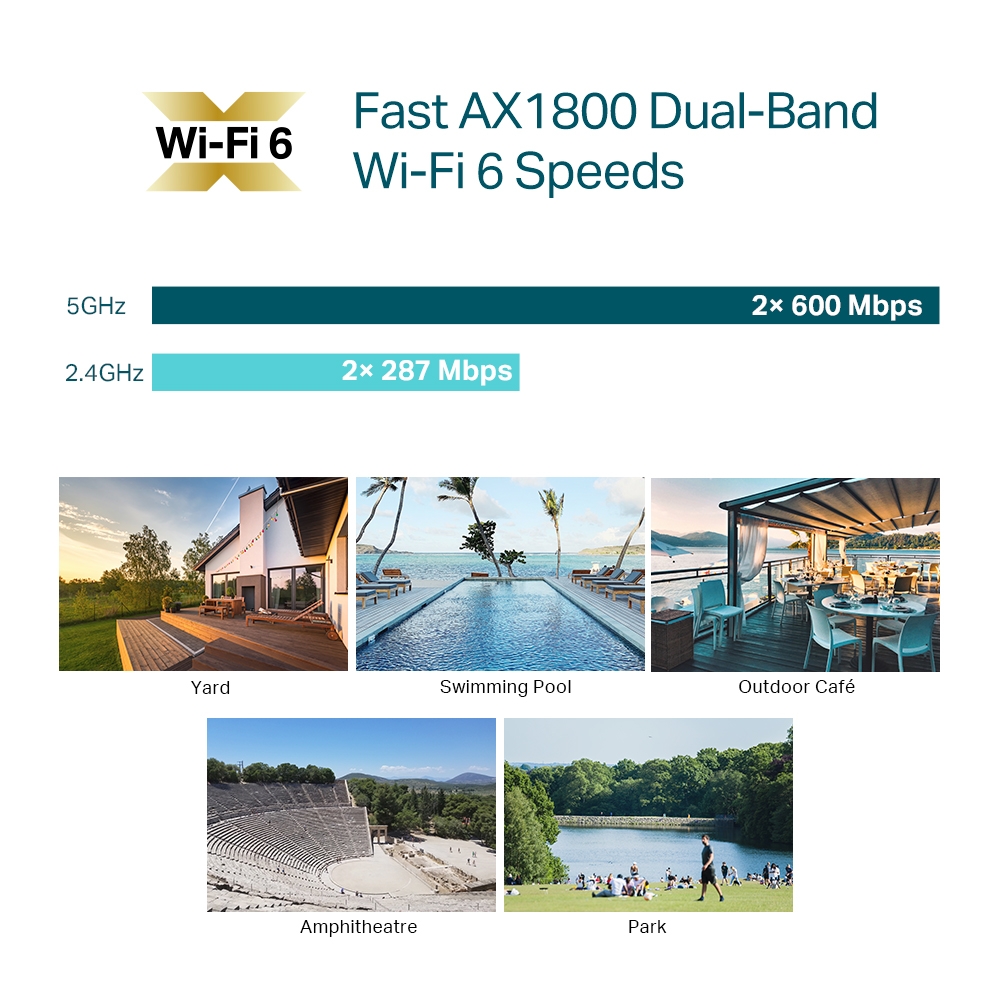 EAP610-Outdoor AX1800 室內/戶外型 Wi-Fi 6 基地台 產品圖片 1