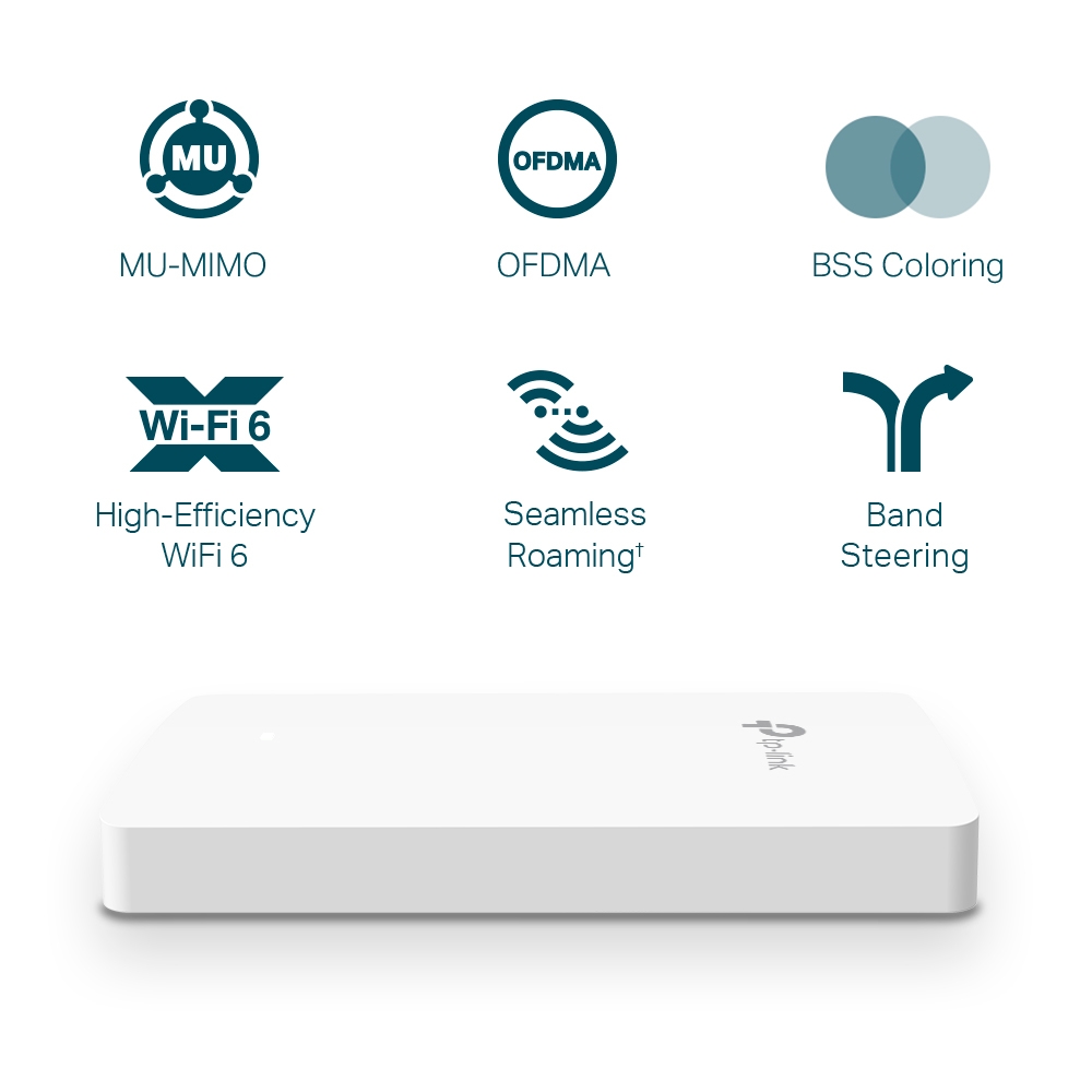 EAP615-Wall AX1800 WiFi 6 嵌牆式無線基地台 產品圖片 2