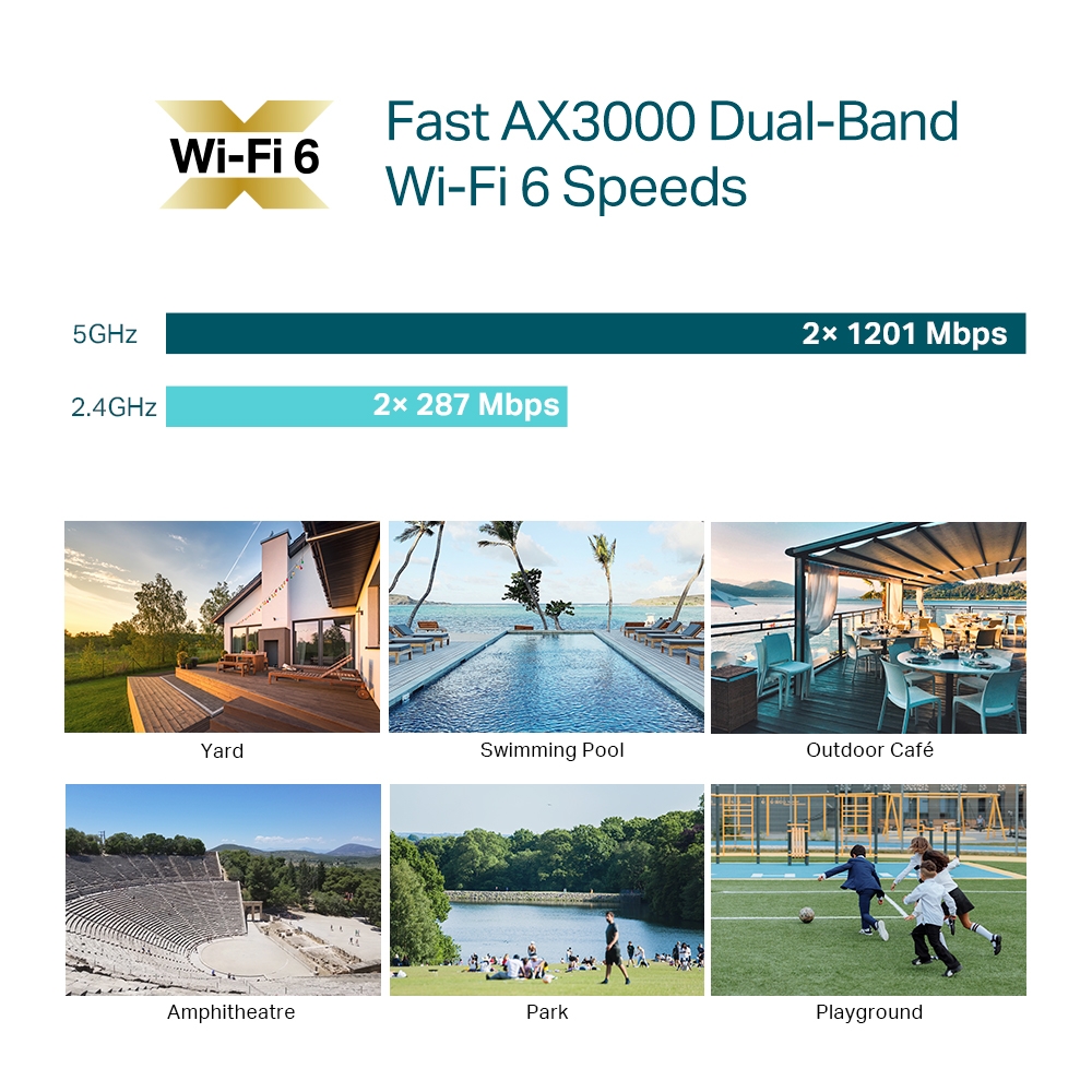 EAP650-Outdoor AX3000 室內/戶外型 Wi-Fi 6 基地台 產品圖片 1