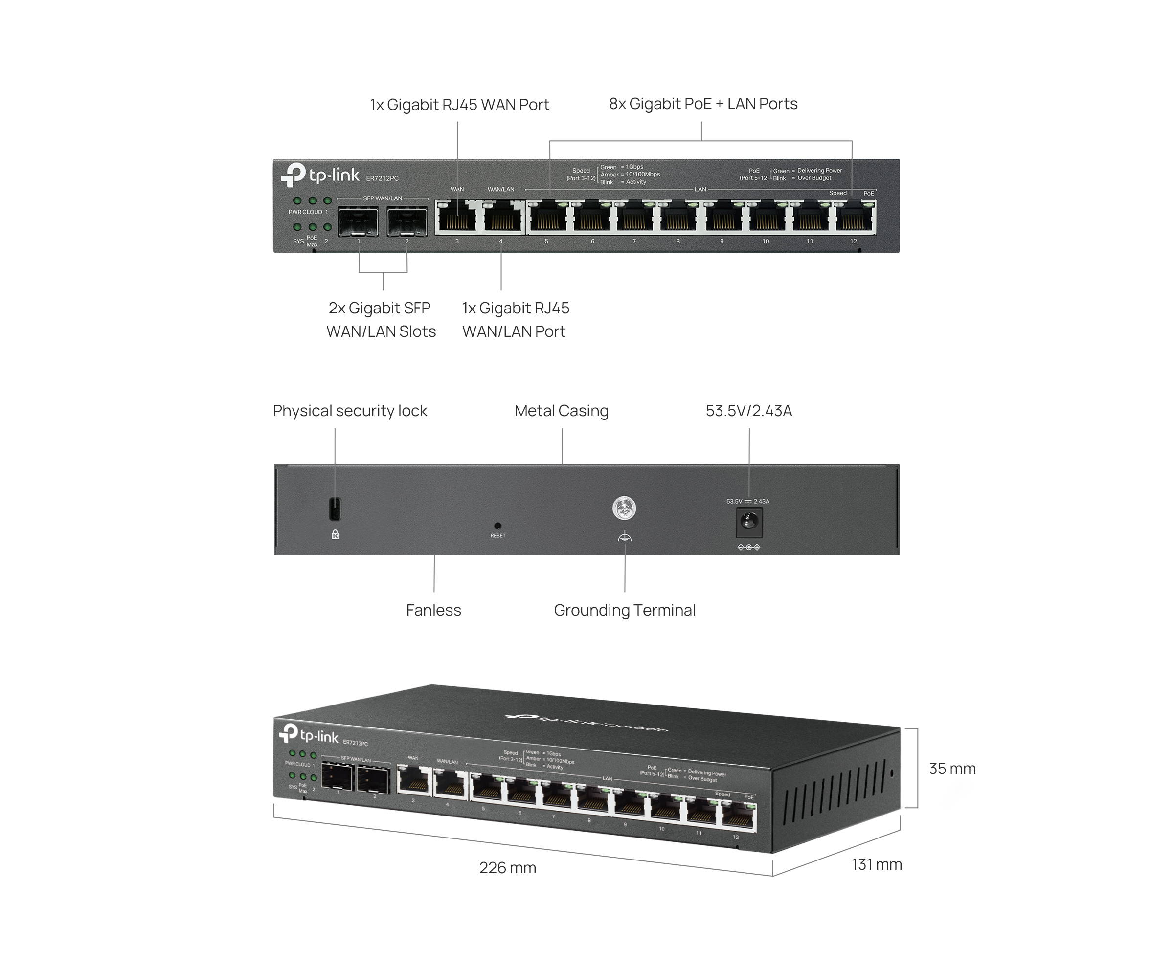 ER7212PC 三合一 POE 企業級路由器 產品圖片 1