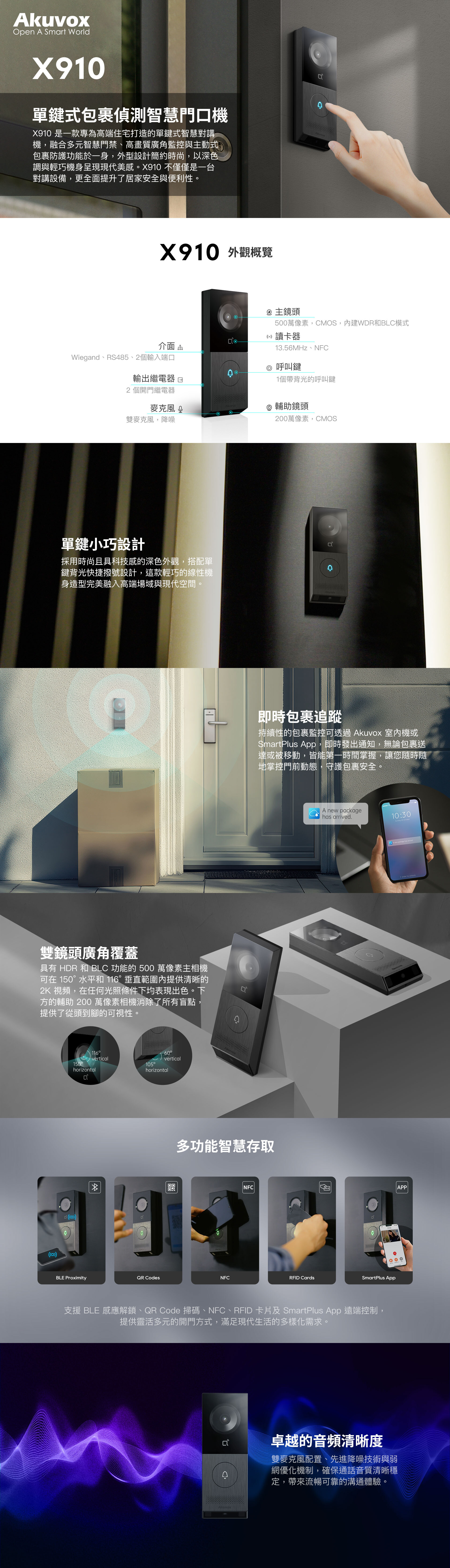 AKUVOX X910 單鍵式包裹偵測智慧門口機 產品圖片 1