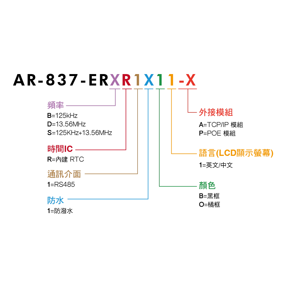 ar-837-er_4.webp