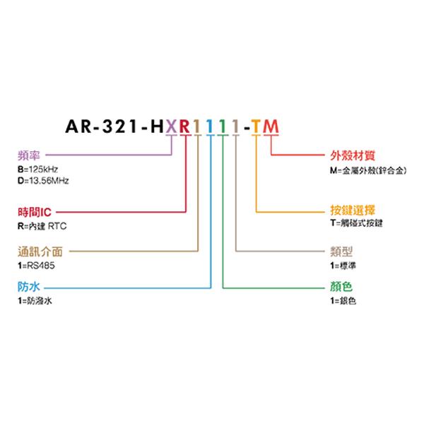 ar-321-h_4.webp